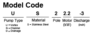 US-NS-DS-model-code